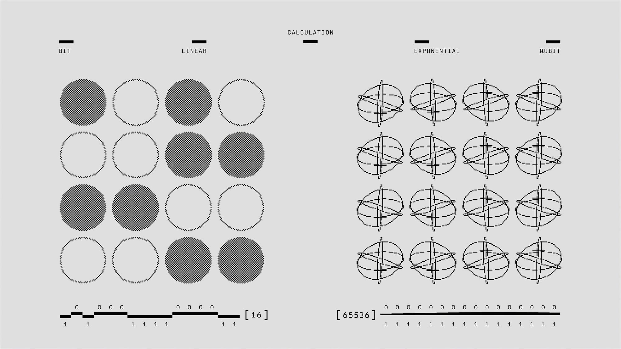 OpenAI roubou ideias matemáticas? O que isso revela sobre o futuro da ciência